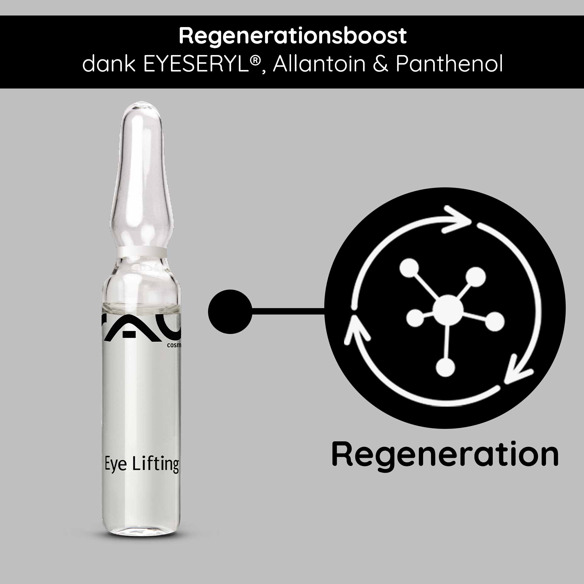 Fiale Lifting Occhi 10x2 ml con Eyeseryl e Pantenolo Eye Lifting Ampulle von RAU Cosmetics mit sichtbarem Branding, das die regenerierende Wirkung von EYESERYL®, Allantoin und Panthenol vor grauem Hintergrund hervorhebt.