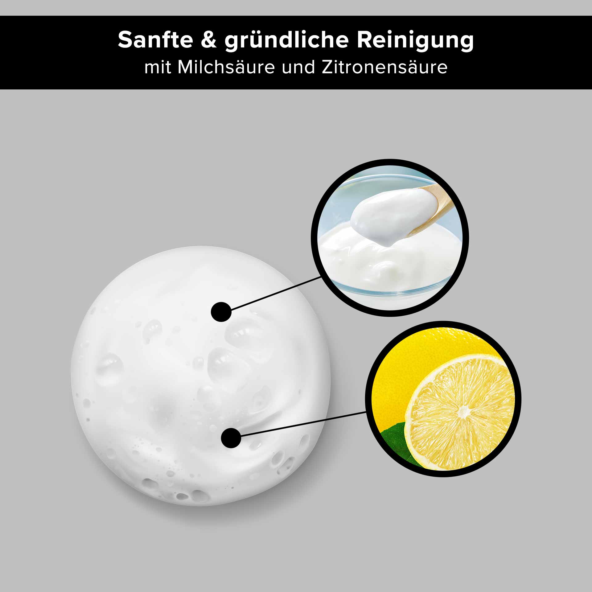 Schiuma detergente alle erbe Beyond Active 200 ml Sanfte und gründliche Reinigung mit Milch- und Zitronensäure, abgebildet als Schaumtextur, ergänzt durch Illustrationen von cremiger Konsistenz und frischer Zitrone.