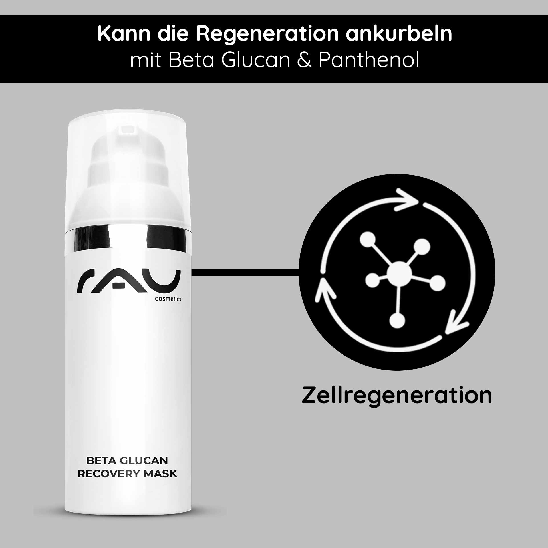 Maschera di recupero al Beta Glucano 50 ml Beta Glucano e Pantenolo Verpackung der RAU Beta Glucan Recovery Mask mit Schwerpunkt auf Zellregeneration, elegantem Design und Text, der die Vorteile für empfindliche Haut hervorhebt.